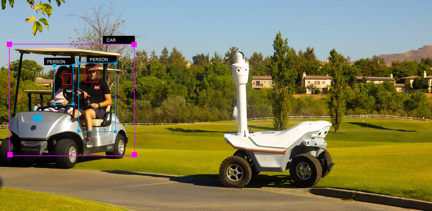 Detecting people
                                                        within a 100 meters & facial recognition up to 50 meters